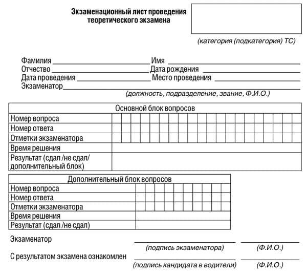 купить лист сдачи теоретического экзамена ПДД в Приморске